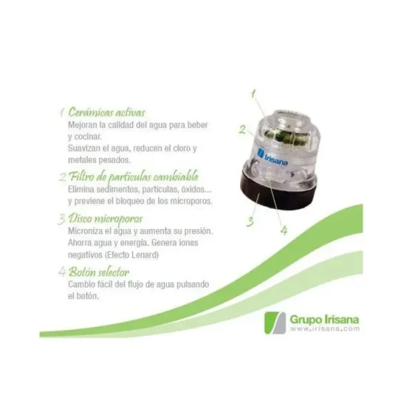 Filtro para Grifo